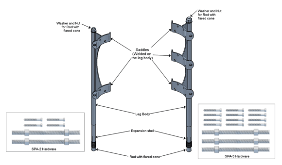 STARPOLE-CONFIGURATION.png